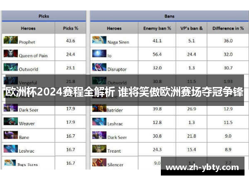 欧洲杯2024赛程全解析 谁将笑傲欧洲赛场夺冠争锋